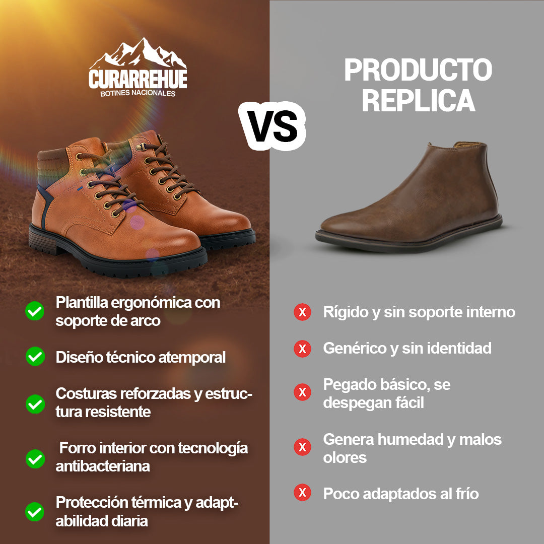 Botines Curarrehue™ – Abrigo, firmeza y estilo en un solo par